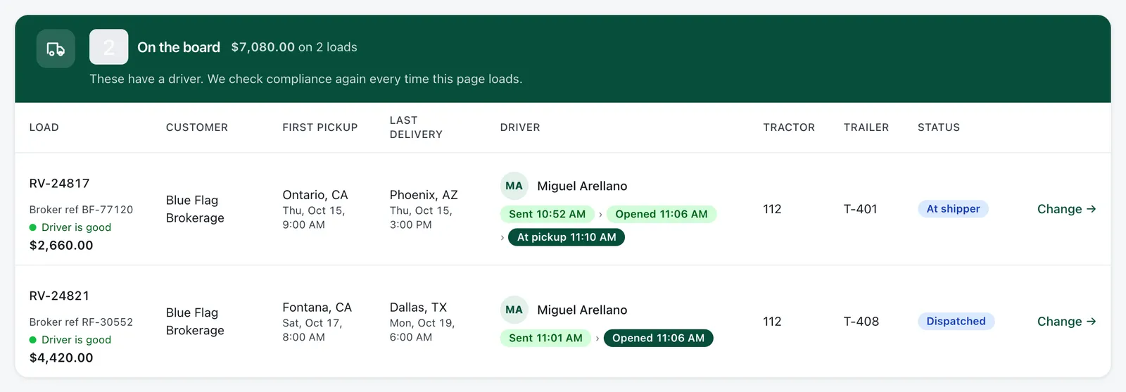 FleetView’s Dispatch board: driver Miguel Arellano’s load from Ontario, CA to Phoenix, AZ, with Sent 10:52 AM, Opened 11:06 AM and At pickup 11:10 AM.
